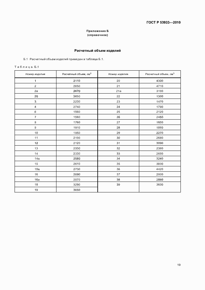 Страница 23 ГОСТ Р 53933-2010