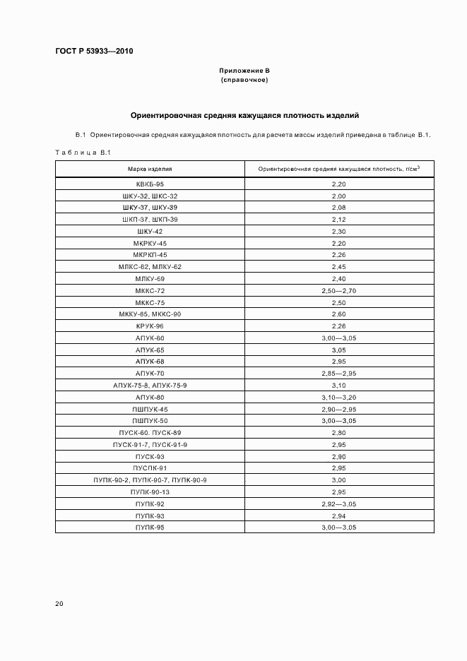 Страница 24 ГОСТ Р 53933-2010