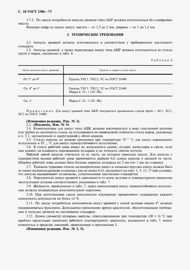 Страница 11 ГОСТ 2386-73