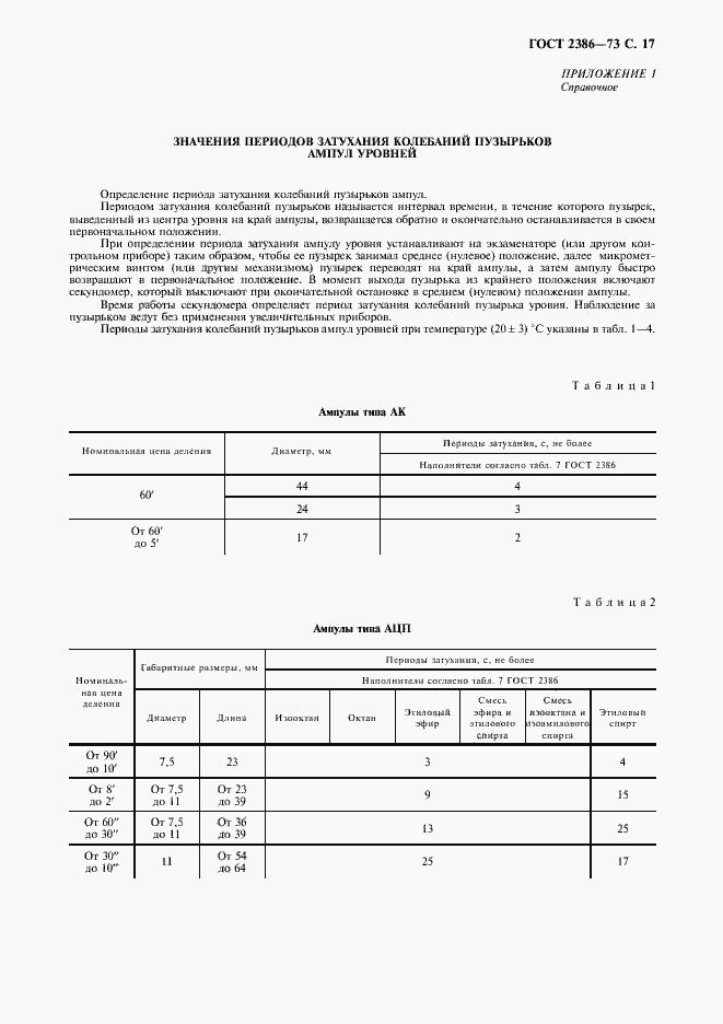 Страница 18 ГОСТ 2386-73