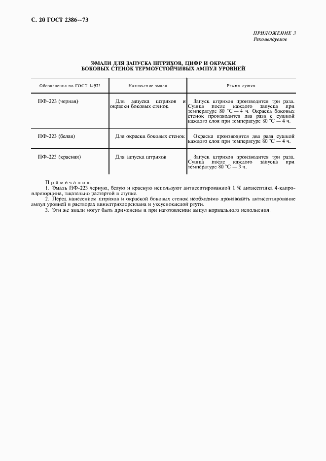 Страница 21 ГОСТ 2386-73
