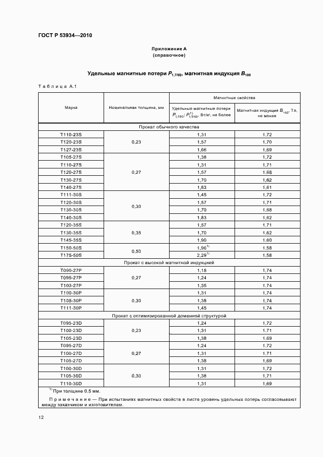 Страница 16 ГОСТ Р 53934-2010