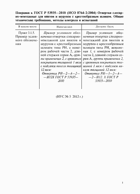 Приложение №1