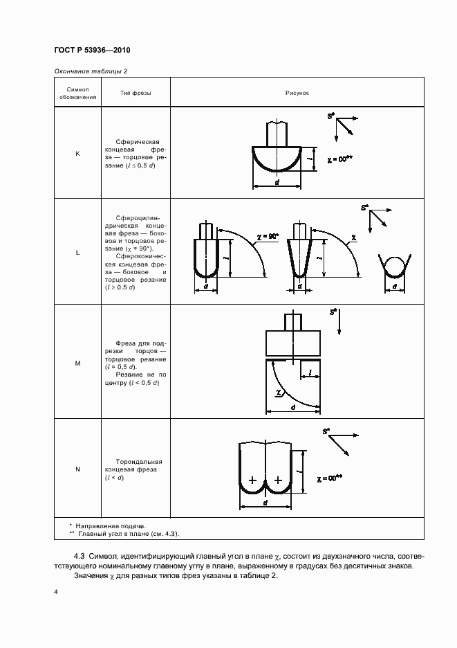 Страница 6 ГОСТ Р 53936-2010
