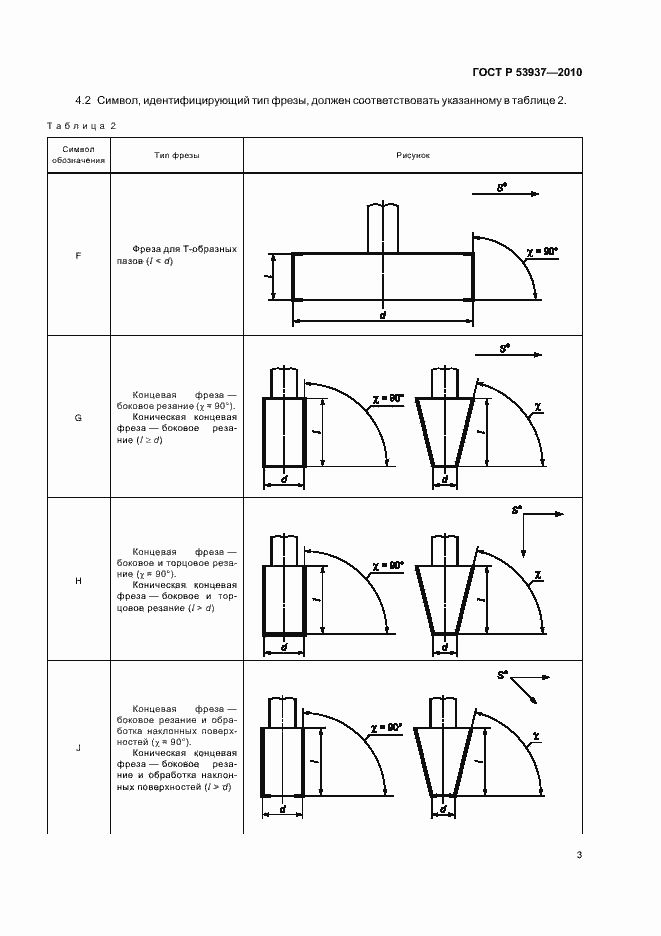 Страница 5 ГОСТ Р 53937-2010