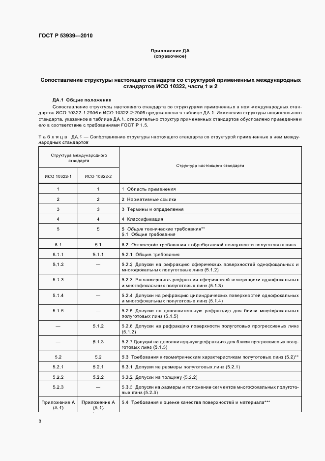 Страница 12 ГОСТ Р 53939-2010
