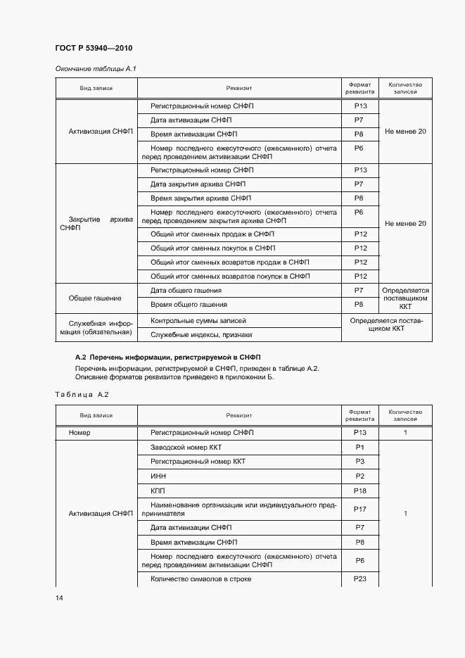 Страница 17 ГОСТ Р 53940-2010