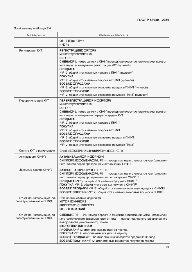 Страница 26 ГОСТ Р 53940-2010