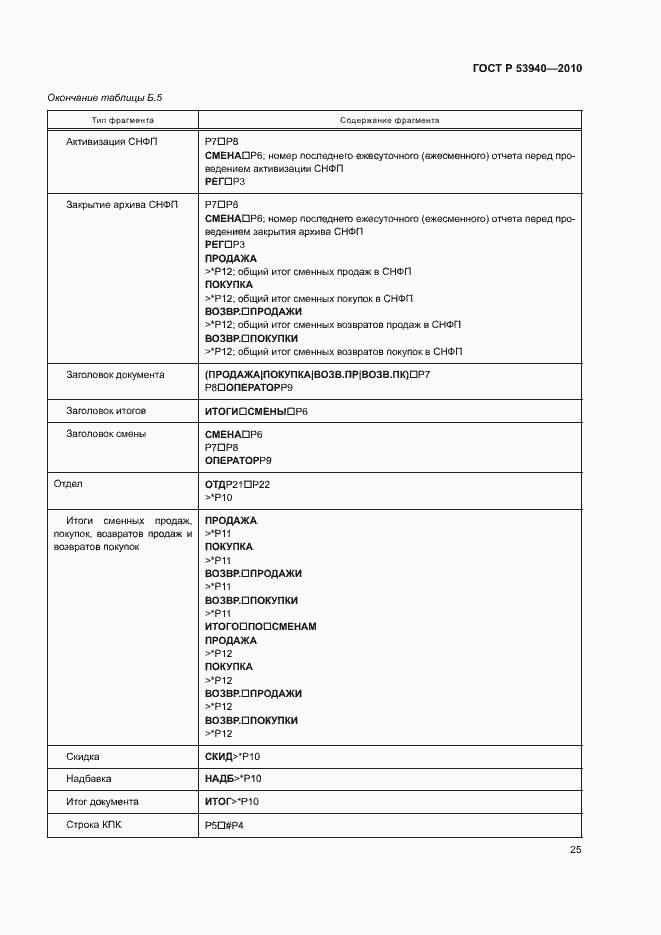 Страница 28 ГОСТ Р 53940-2010