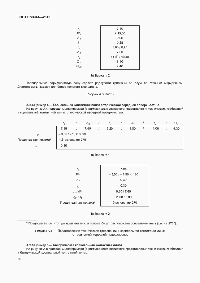 Страница 36 ГОСТ Р 53941-2010