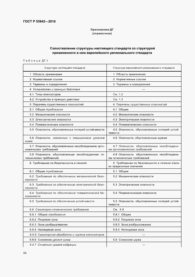Страница 34 ГОСТ Р 53942-2010