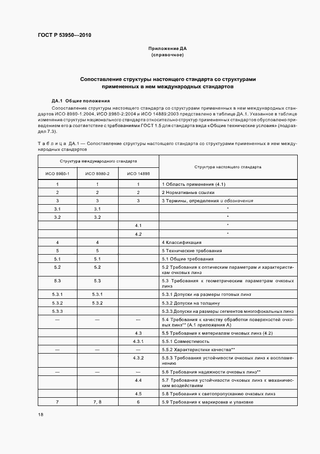 Страница 22 ГОСТ Р 53950-2010