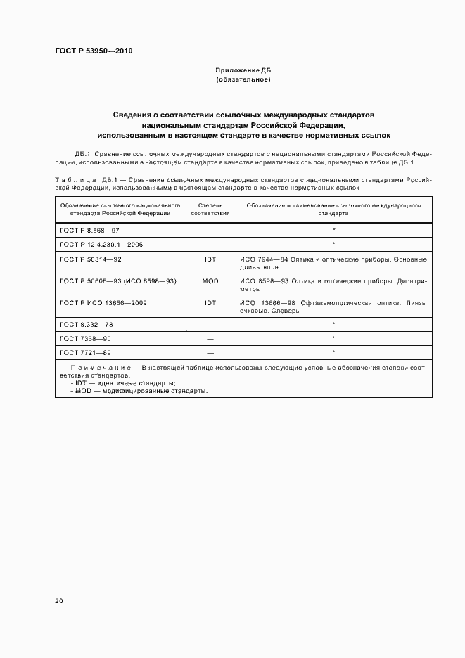 Страница 24 ГОСТ Р 53950-2010