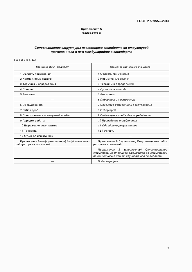 Страница 11 ГОСТ Р 53955-2010