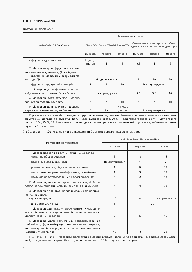 Страница 10 ГОСТ Р 53956-2010
