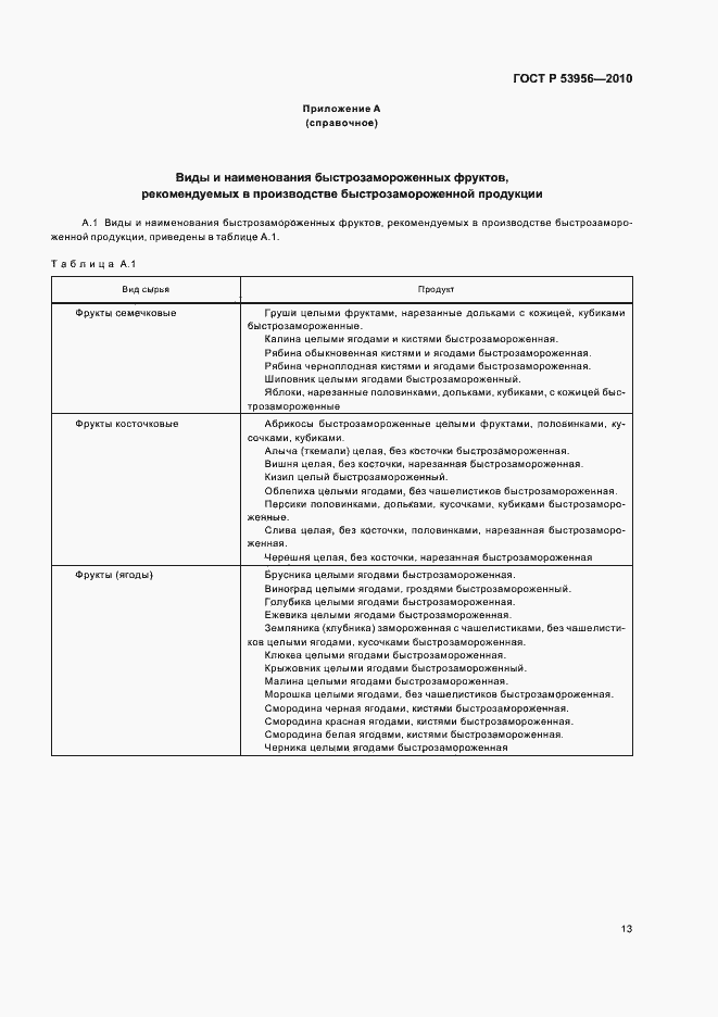 Страница 17 ГОСТ Р 53956-2010