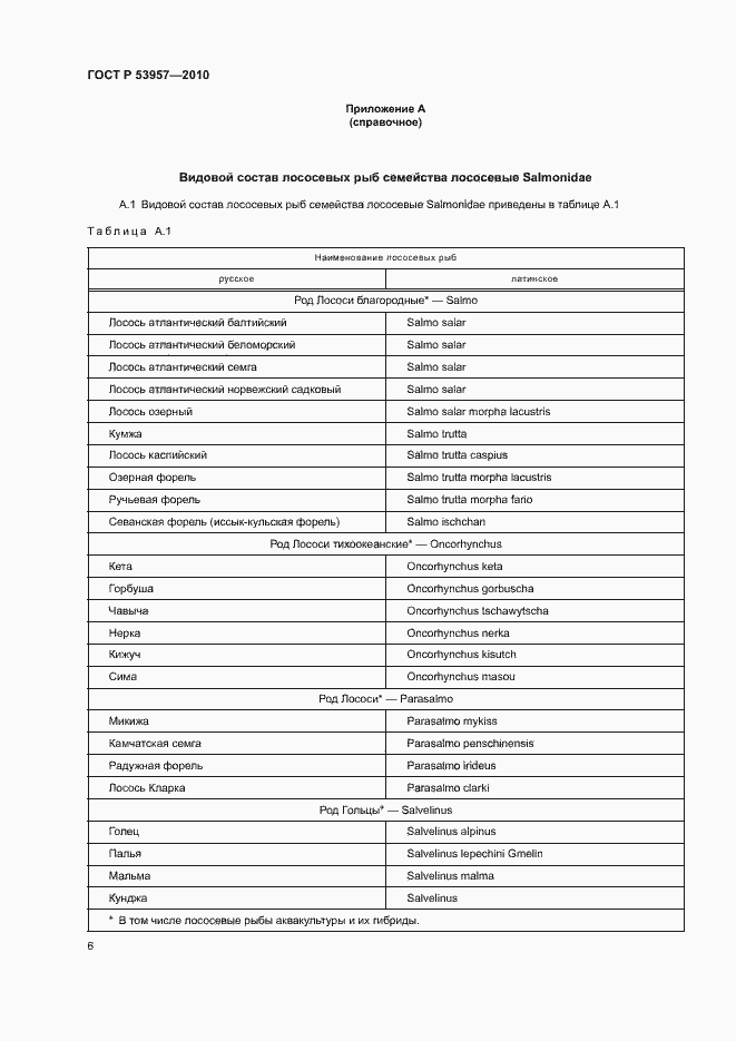 Страница 9 ГОСТ Р 53957-2010