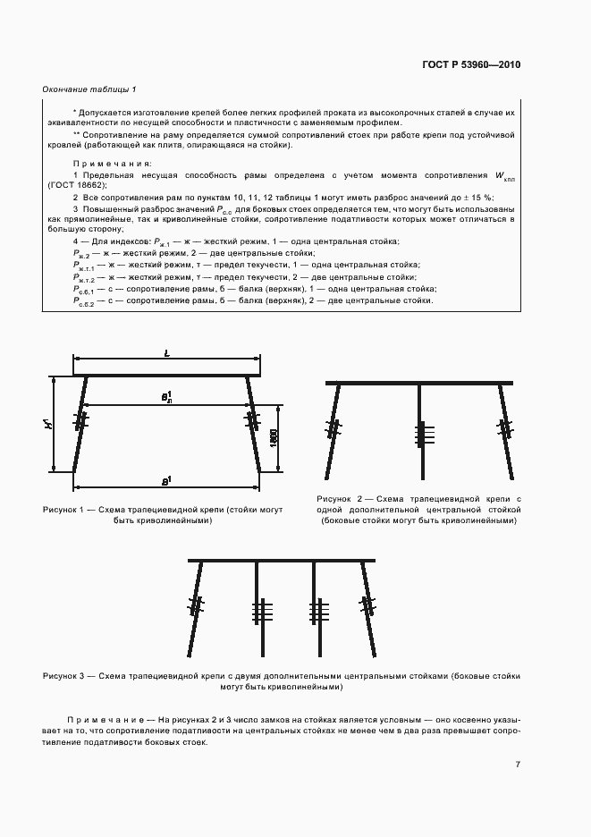 Страница 11 ГОСТ Р 53960-2010