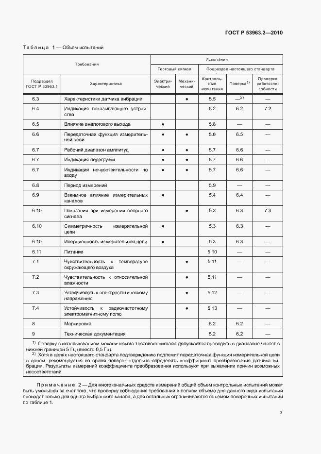 Страница 6 ГОСТ Р 53963.2-2010