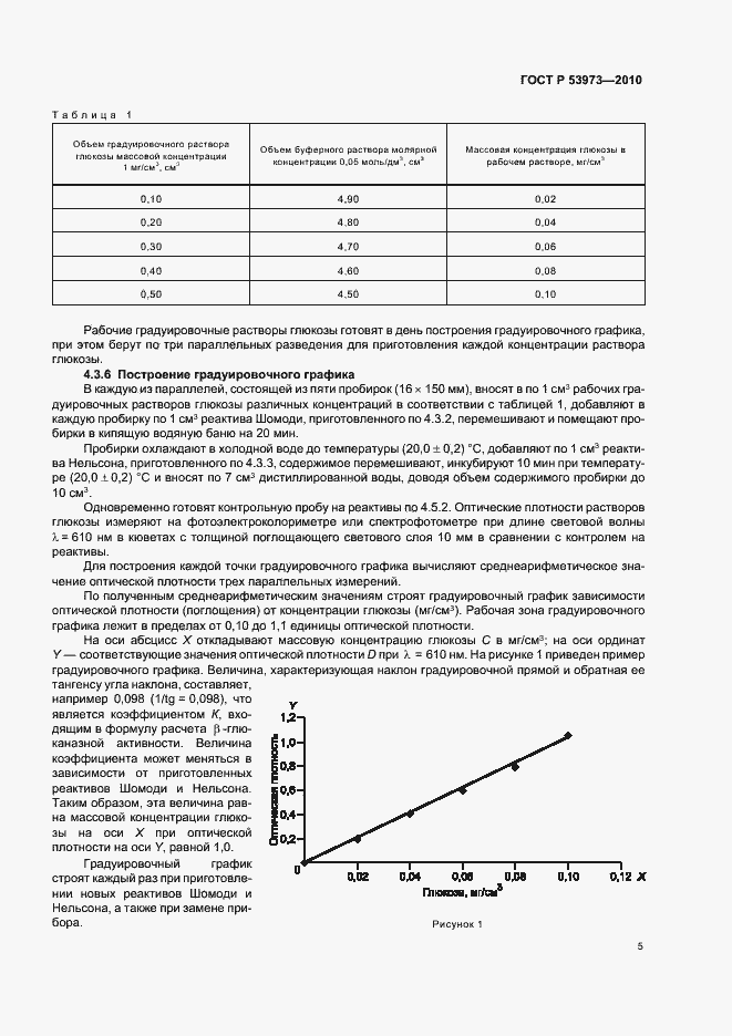 Страница 8 ГОСТ Р 53973-2010
