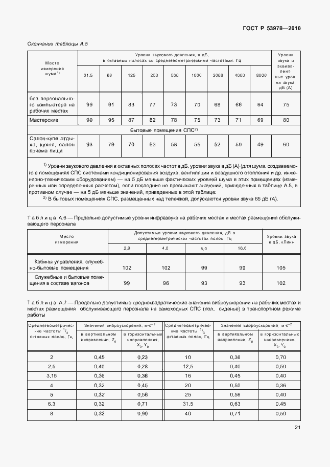 Страница 25 ГОСТ Р 53978-2010