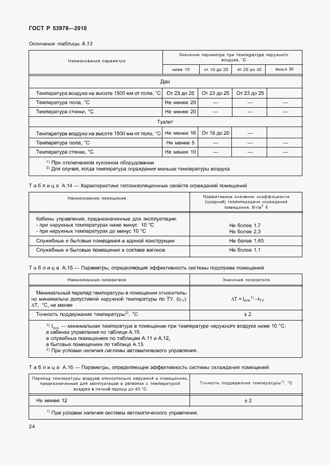 Страница 28 ГОСТ Р 53978-2010