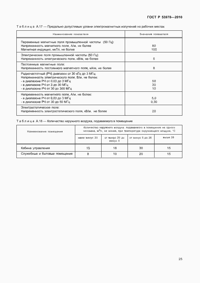 Страница 29 ГОСТ Р 53978-2010