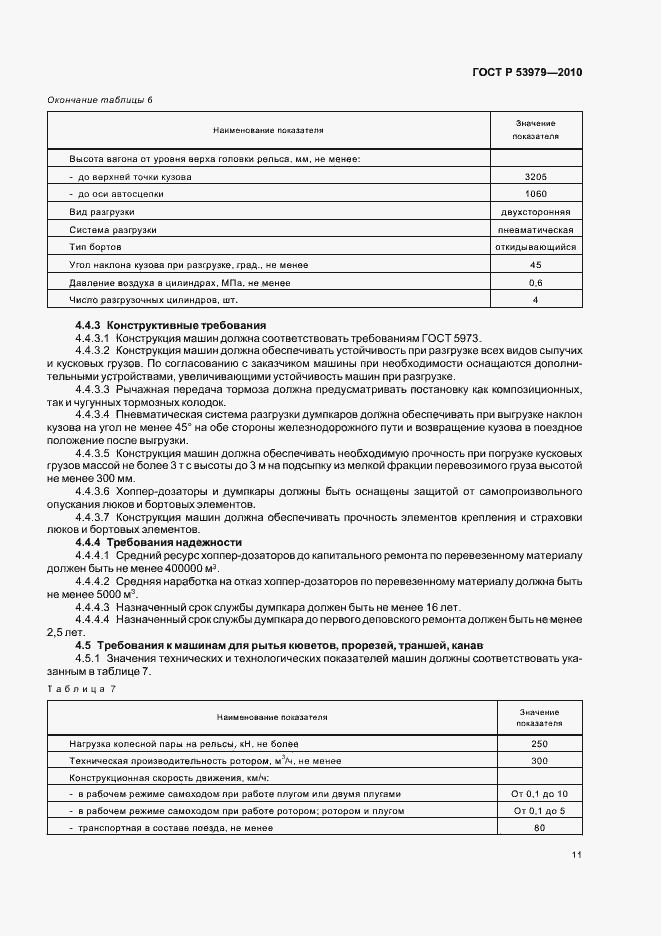 Страница 15 ГОСТ Р 53979-2010