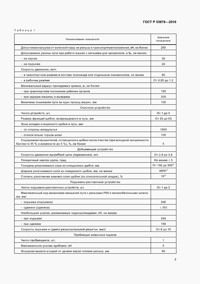 Страница 7 ГОСТ Р 53979-2010