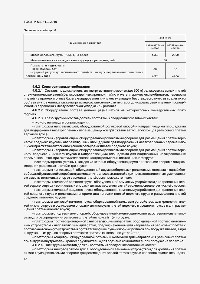 Страница 14 ГОСТ Р 53981-2010