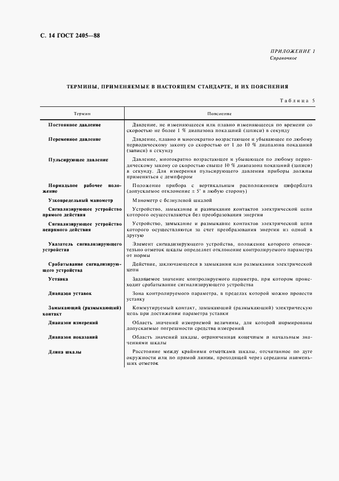 Страница 16 ГОСТ 2405-88