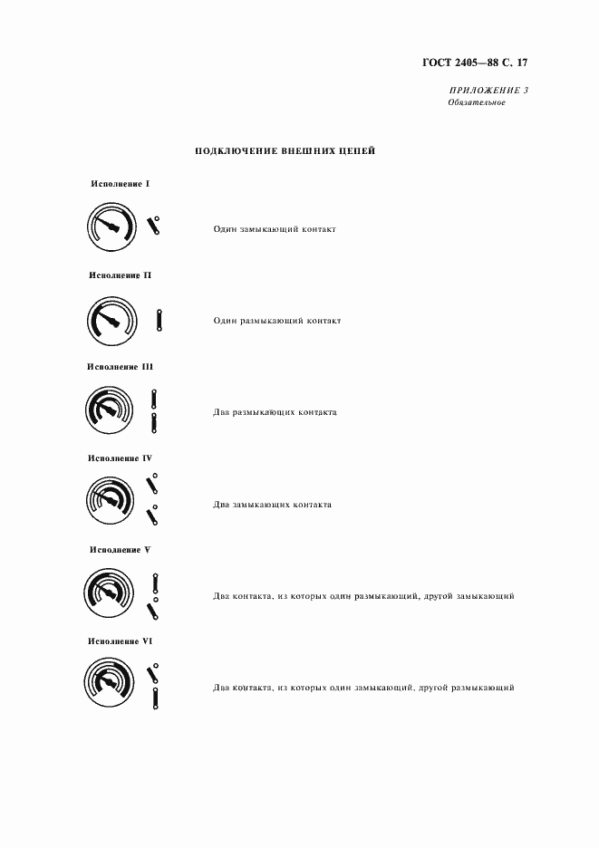 Страница 19 ГОСТ 2405-88