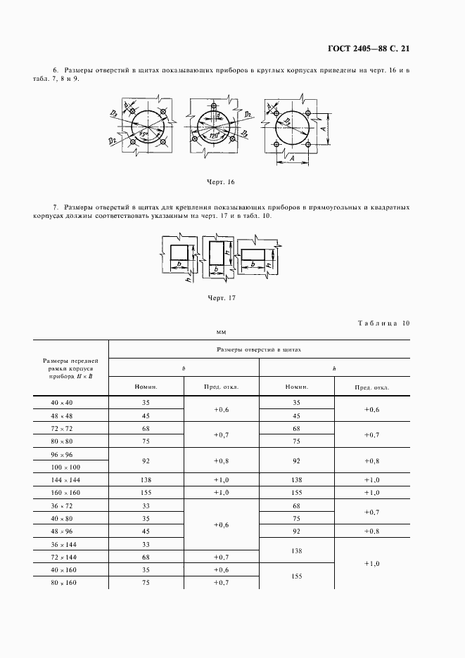 Страница 23 ГОСТ 2405-88