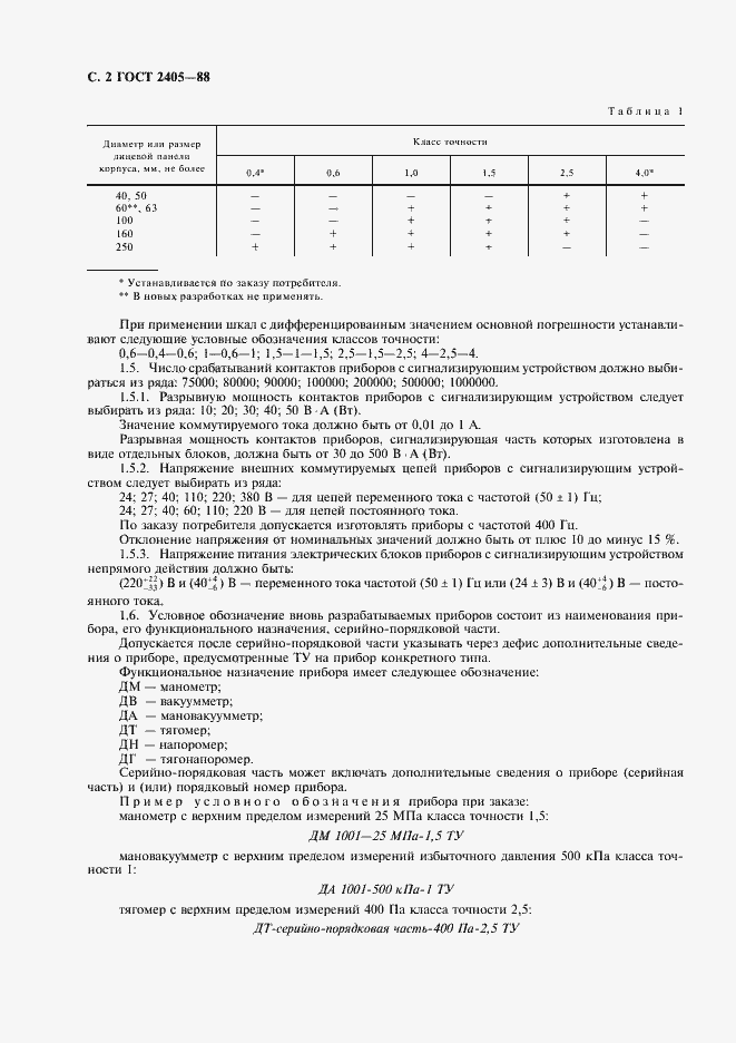 Страница 4 ГОСТ 2405-88
