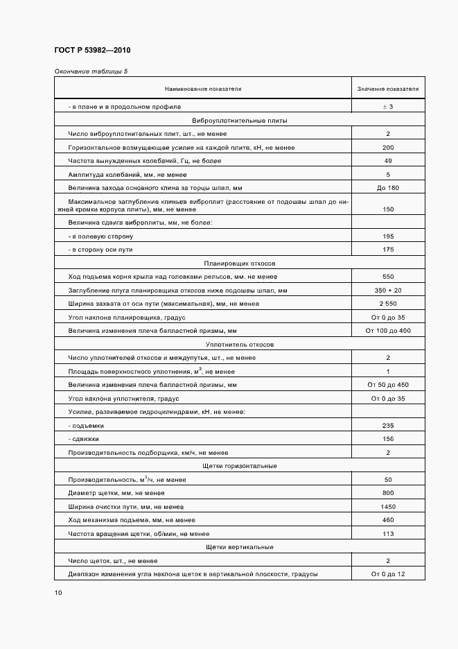 Страница 14 ГОСТ Р 53982-2010
