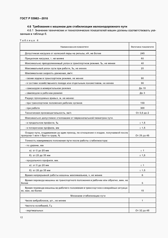 Страница 16 ГОСТ Р 53982-2010