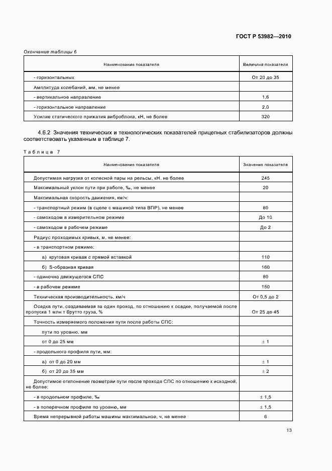 Страница 17 ГОСТ Р 53982-2010