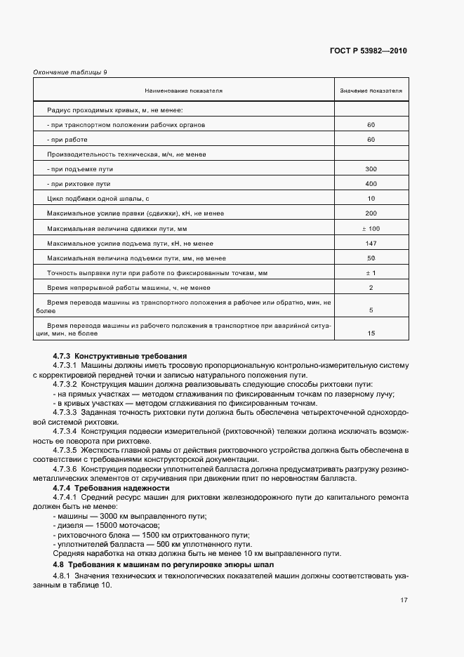 Страница 21 ГОСТ Р 53982-2010