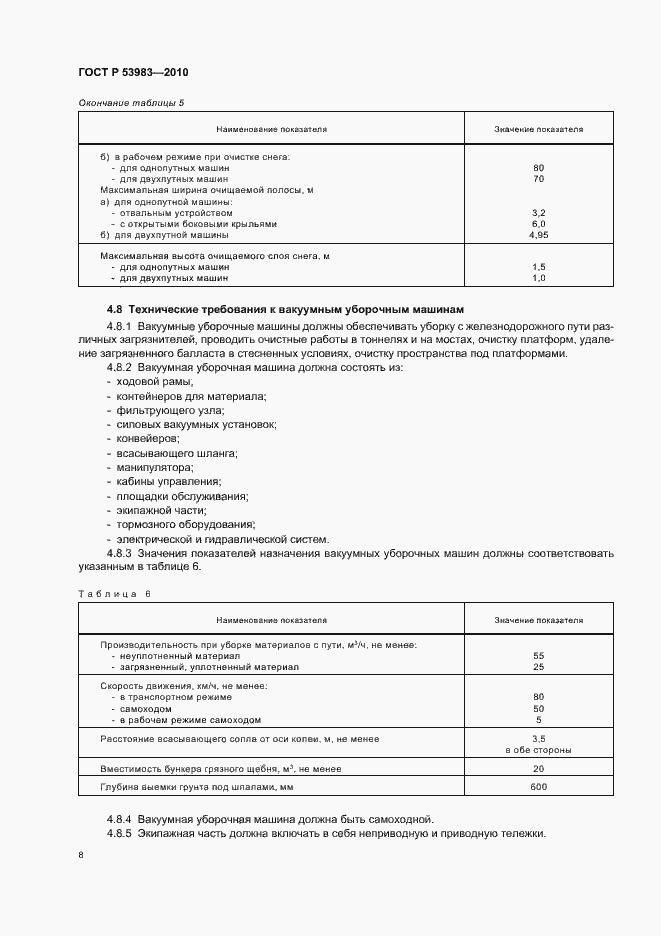 Страница 12 ГОСТ Р 53983-2010