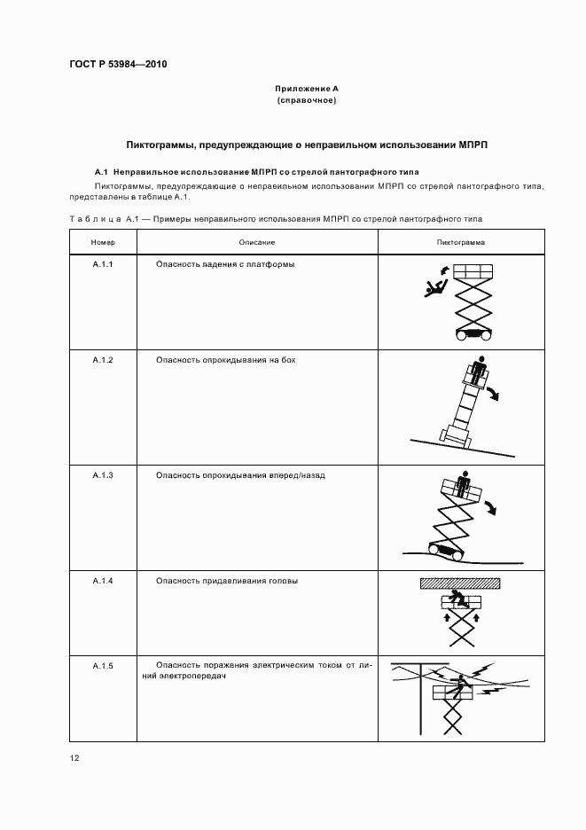 Страница 16 ГОСТ Р 53984-2010