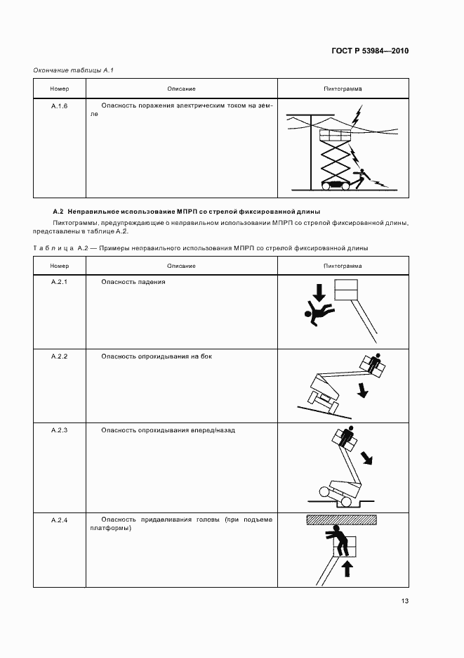 Страница 17 ГОСТ Р 53984-2010