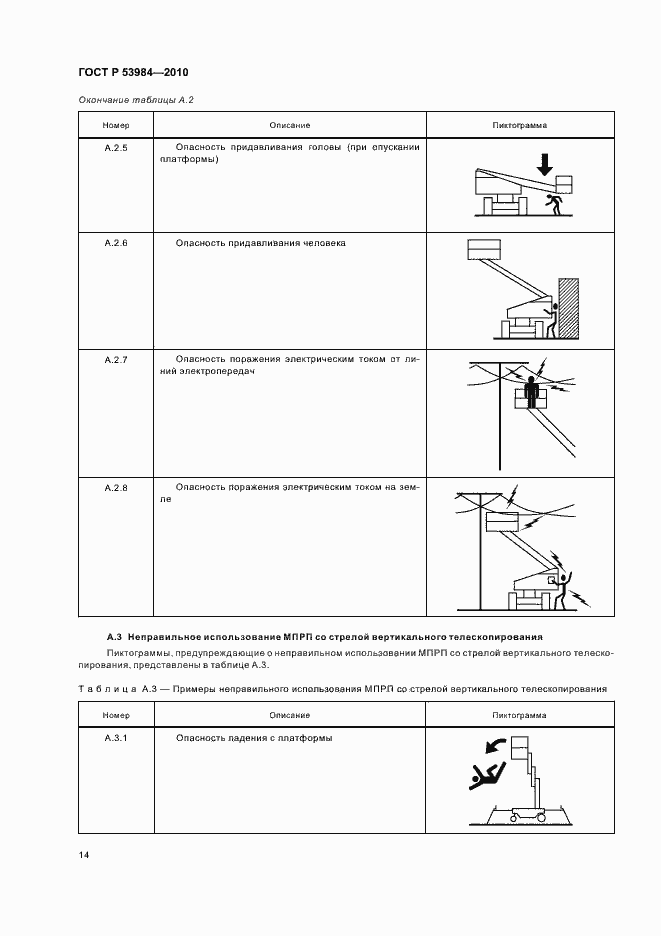 Страница 18 ГОСТ Р 53984-2010