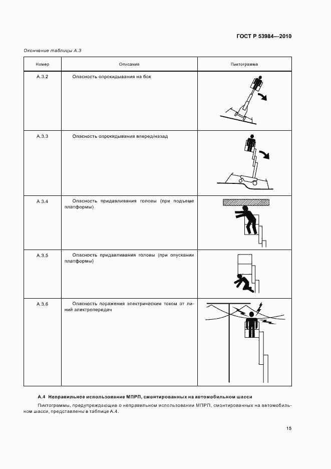 Страница 19 ГОСТ Р 53984-2010