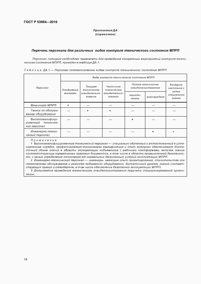 Страница 22 ГОСТ Р 53984-2010