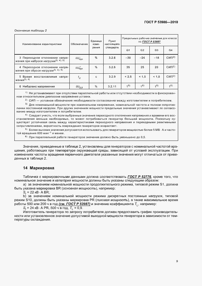 Страница 13 ГОСТ Р 53986-2010