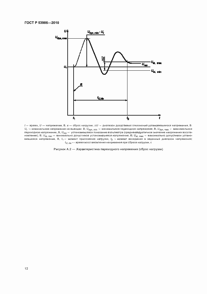 Страница 16 ГОСТ Р 53986-2010
