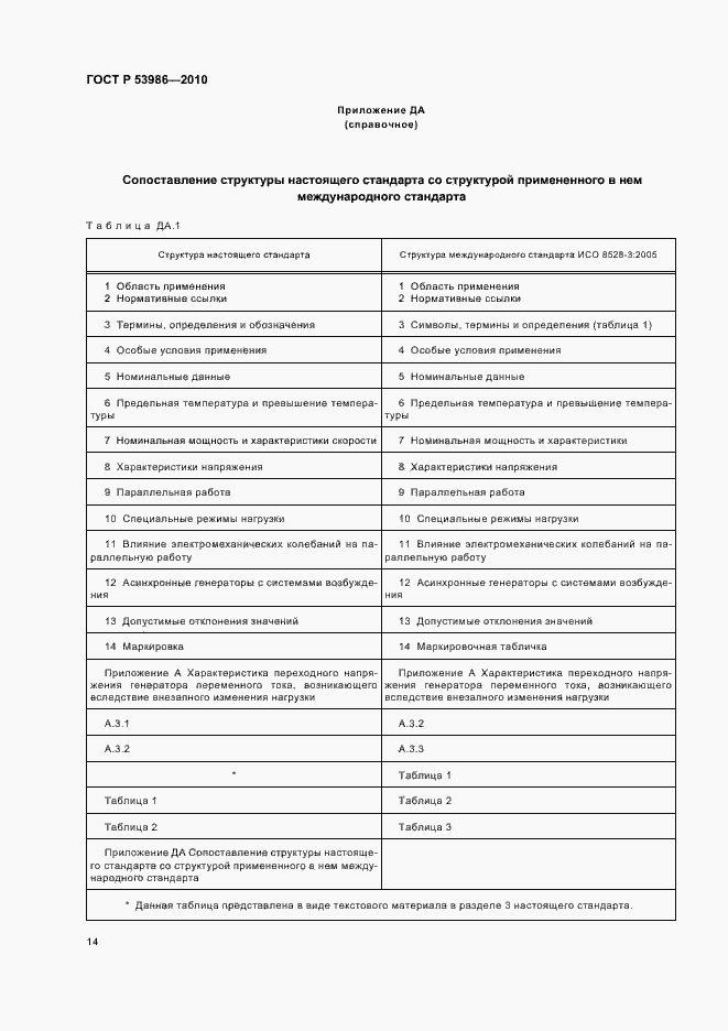 Страница 18 ГОСТ Р 53986-2010
