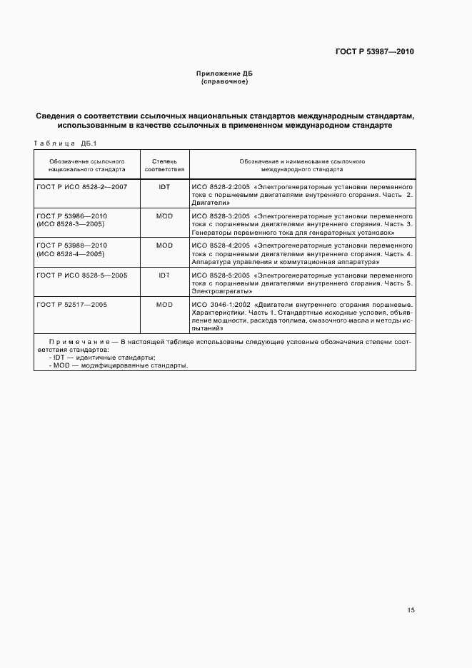 Страница 19 ГОСТ Р 53987-2010