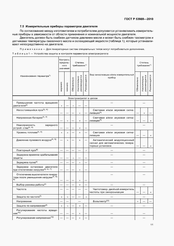 Страница 15 ГОСТ Р 53988-2010