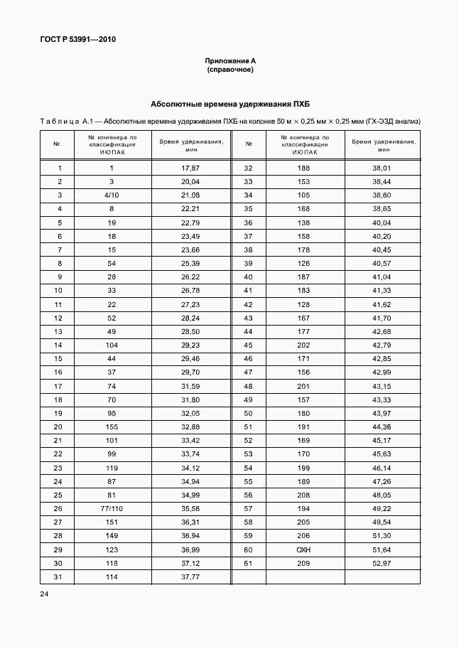 Страница 28 ГОСТ Р 53991-2010